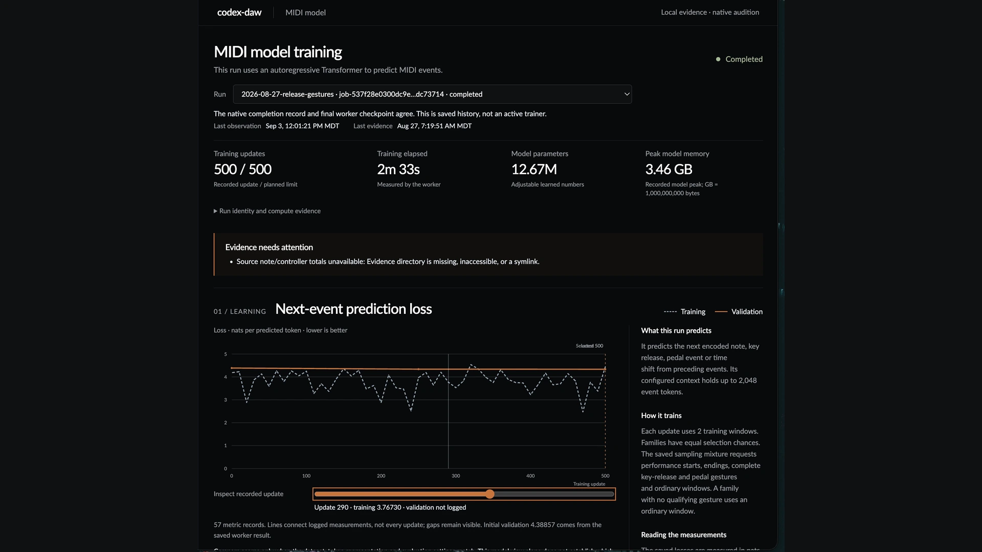 The codex-daw MIDI model training dashboard with training and validation loss.