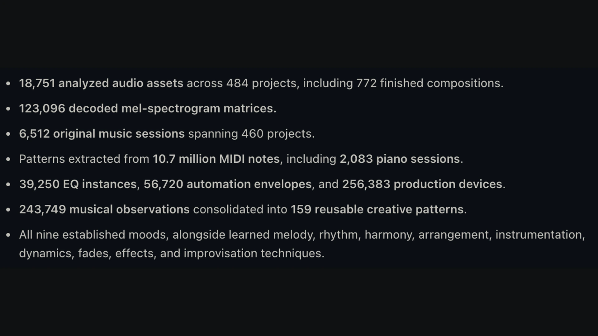 Audio, MIDI, and production analysis totals from Michael’s music archive.